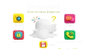 features of Snaptroid APK 2026